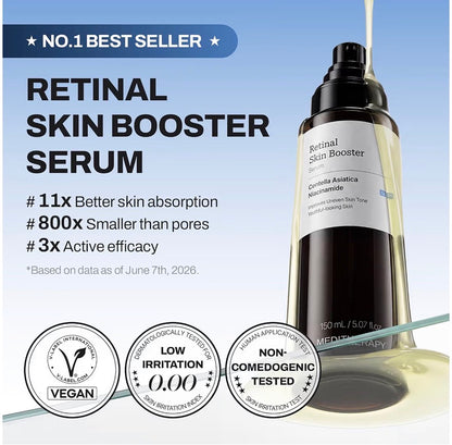 Retinal Skin Booster Serum – Advanced Wrinkle & Texture Treatment