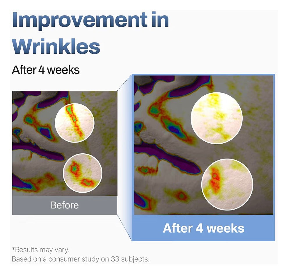Retinal Skin Booster Serum – Advanced Wrinkle & Texture Treatment
