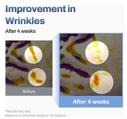 Retinal Skin Booster Serum – Advanced Wrinkle & Texture Treatment