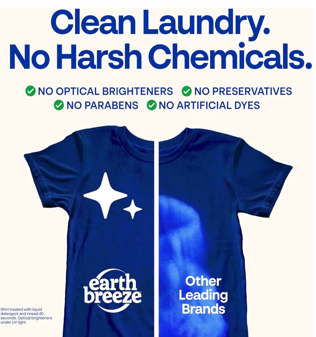 Laundry Detergent Pods / Sheets